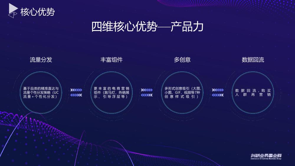 阿里汇川、uc信息流、uc头条、u小店、松塔小店、神马搜索开户、uc信息流开户、广西神马代理